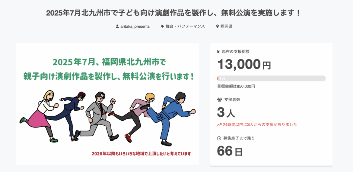 有☆タカプレゼンツ『ルーーープ！』クラウドファンディングのお知らせ